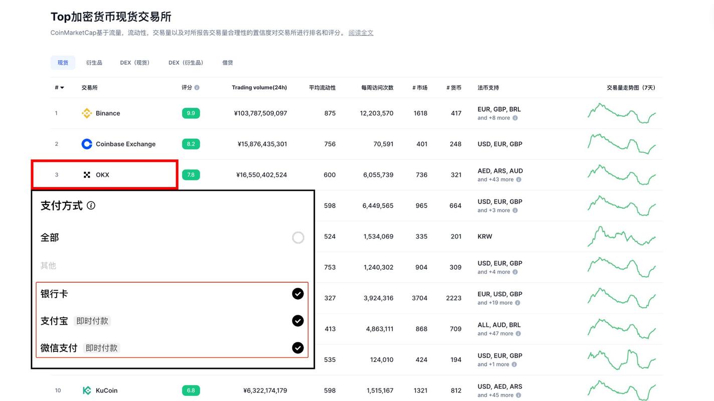 怎么注册易欧App？新手必看：5步快速完成注册（图文+常见问题）